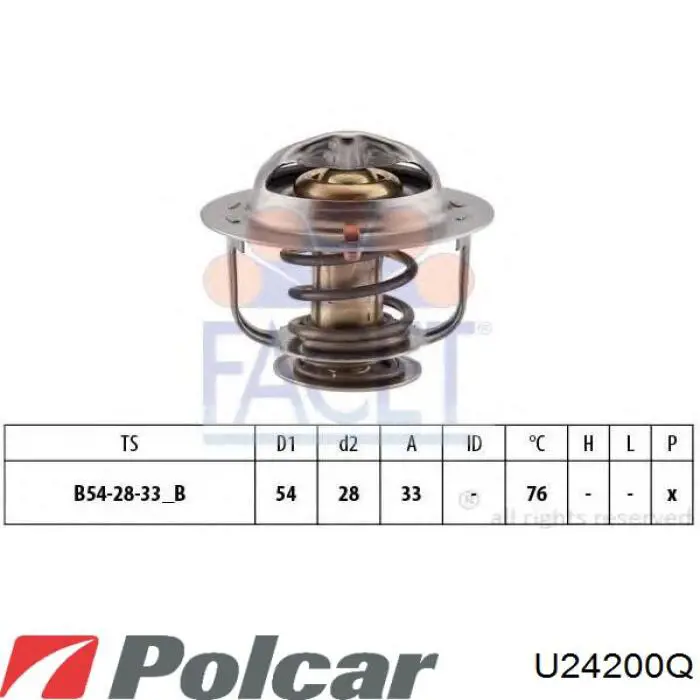 U24200Q Polcar 