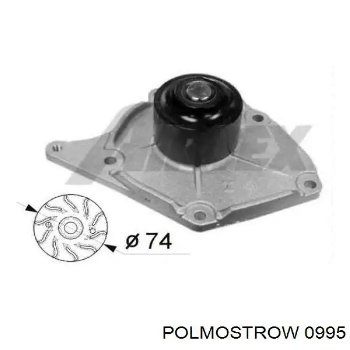 0995 Polmostrow 