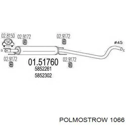  1066 Polmostrow