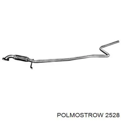 2528 Polmostrow 