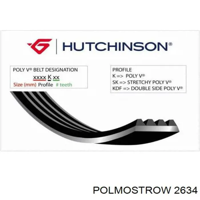 Выхлоп задний Polmostrow 2634 цена, от 43.90 USD