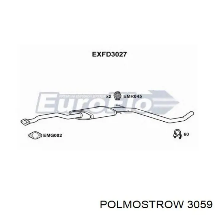  3059 Polmostrow