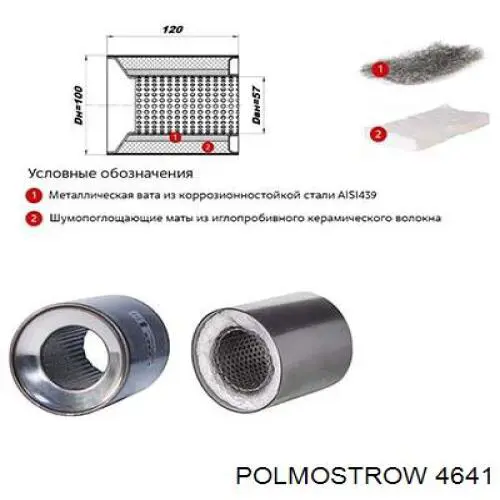 4641 Polmostrow 