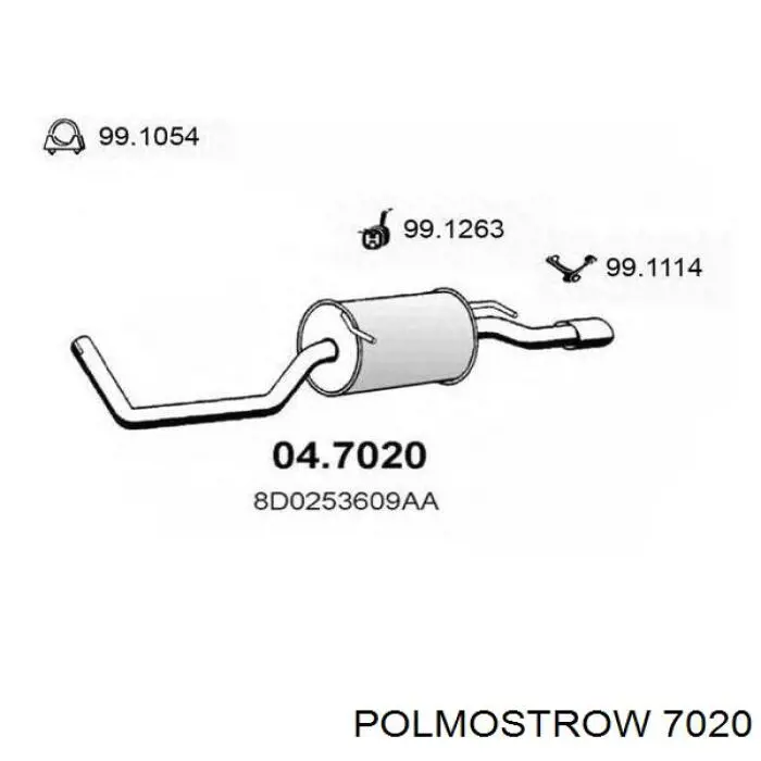  7020 Polmostrow