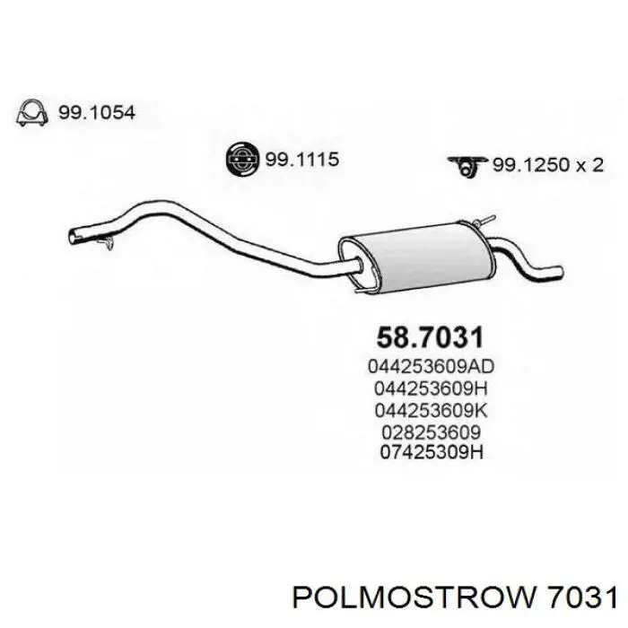  7031 Polmostrow