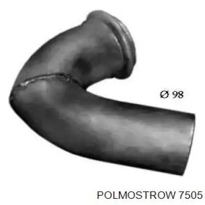  7505 Polmostrow