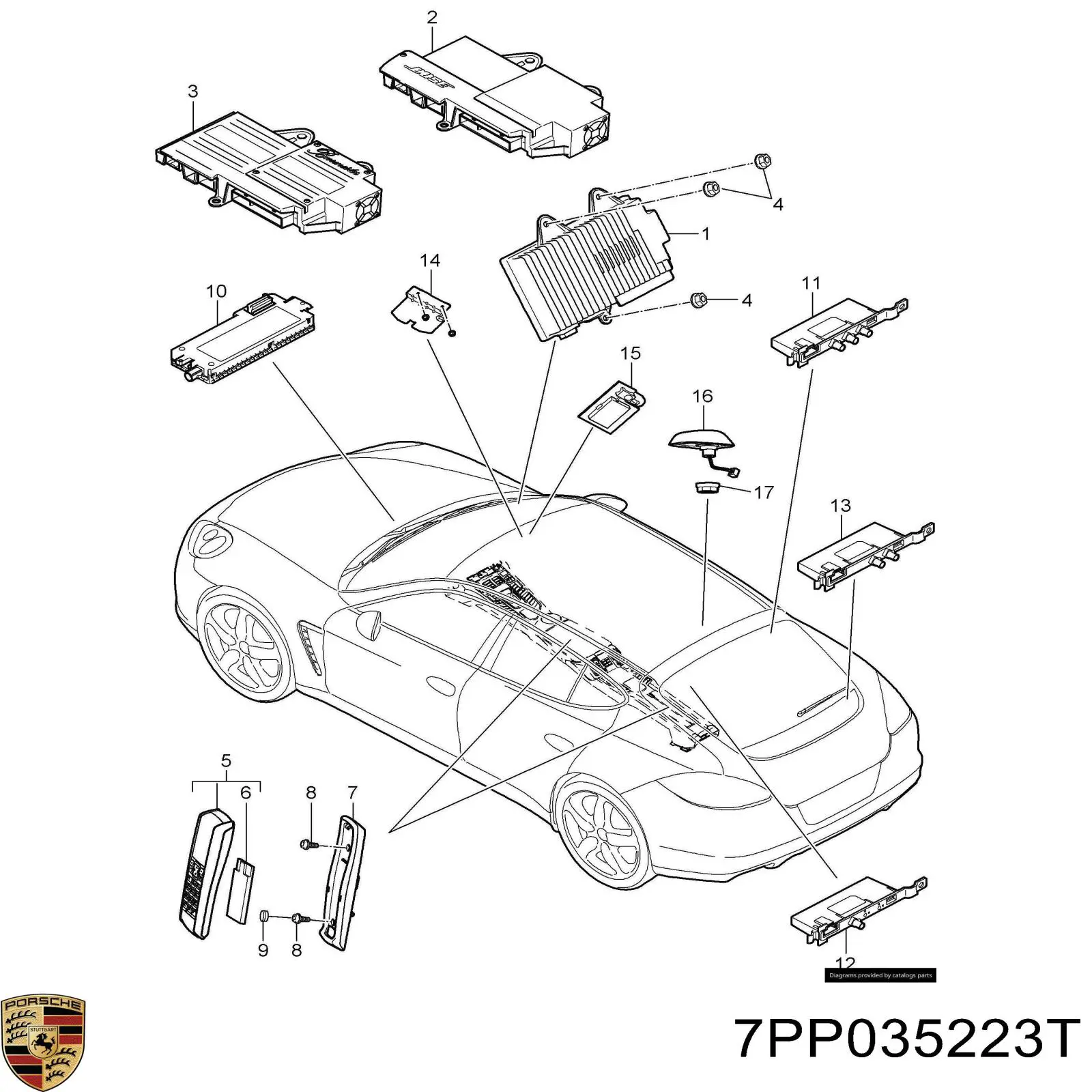 7PP035223Q Porsche 