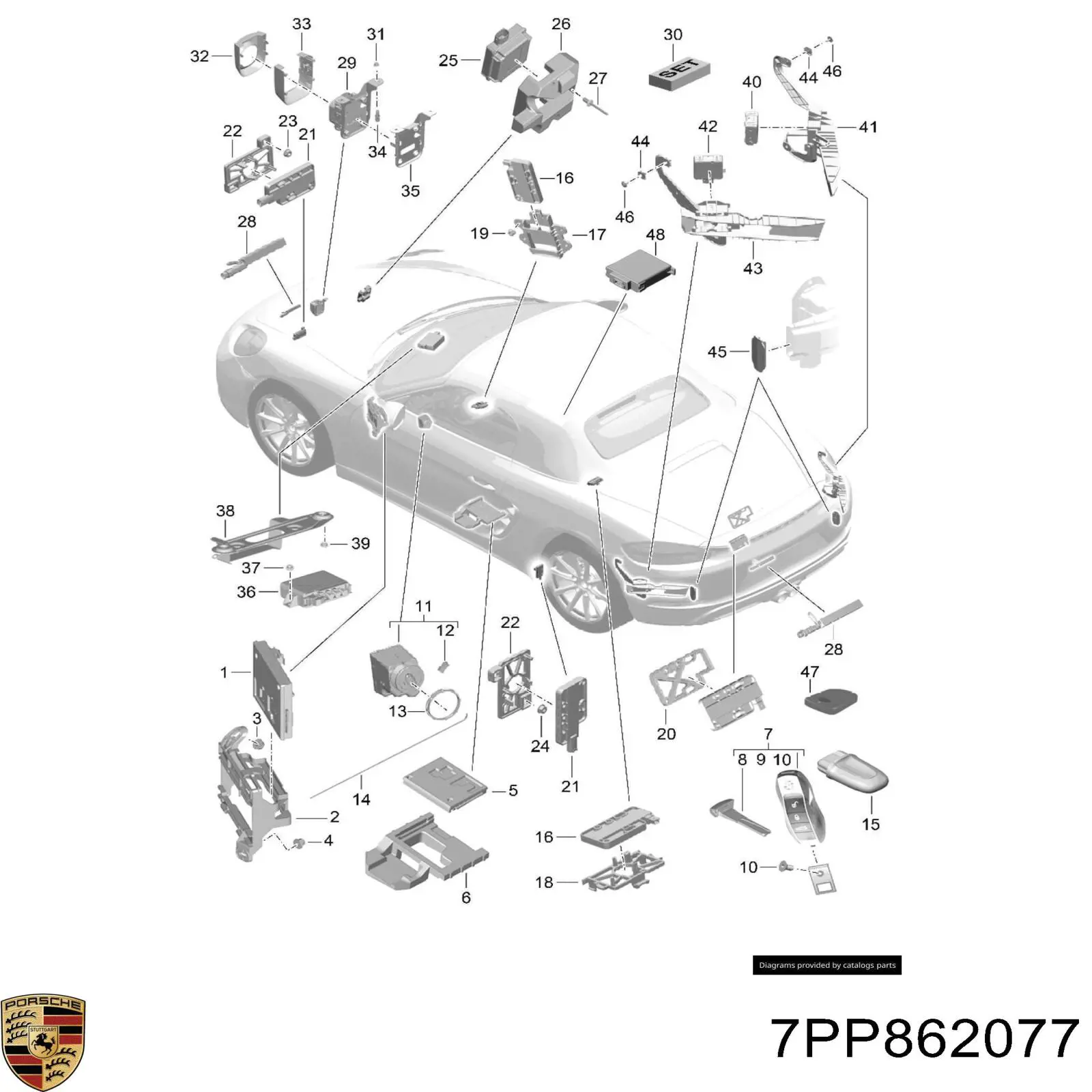  7PP862077 Porsche