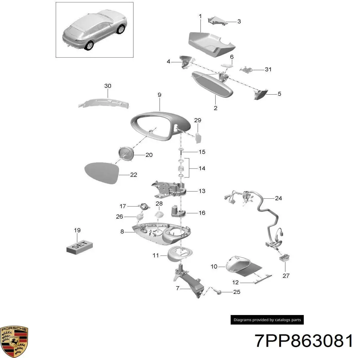  7PP863081 Porsche