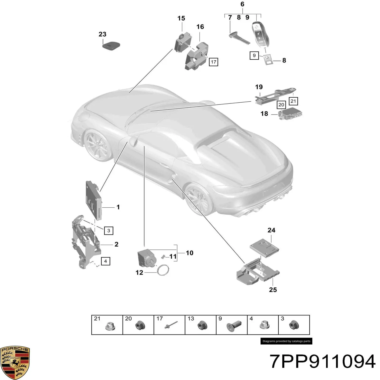  7PP911094 Porsche