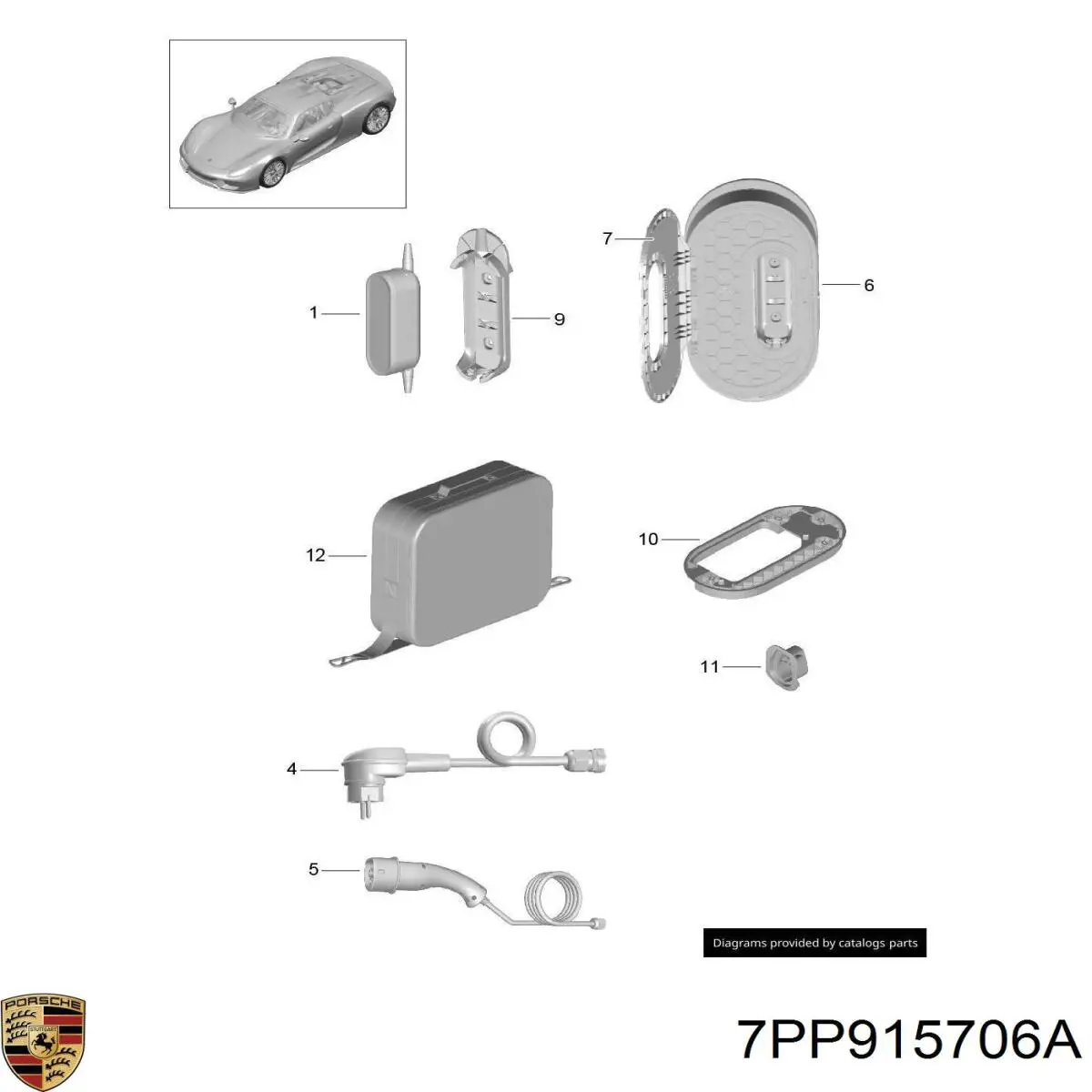 Porto de carregamento para Porsche Panamera (971)