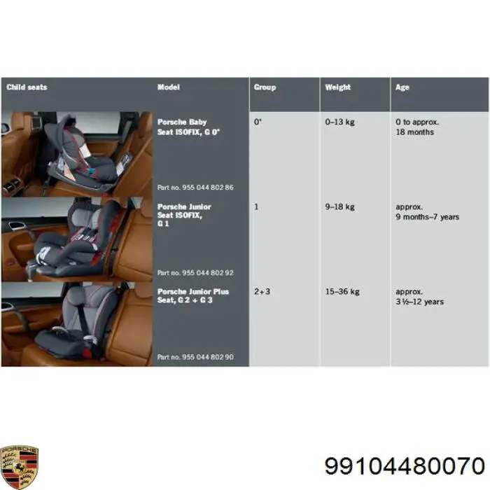 Купить 99104480070 Porsche 