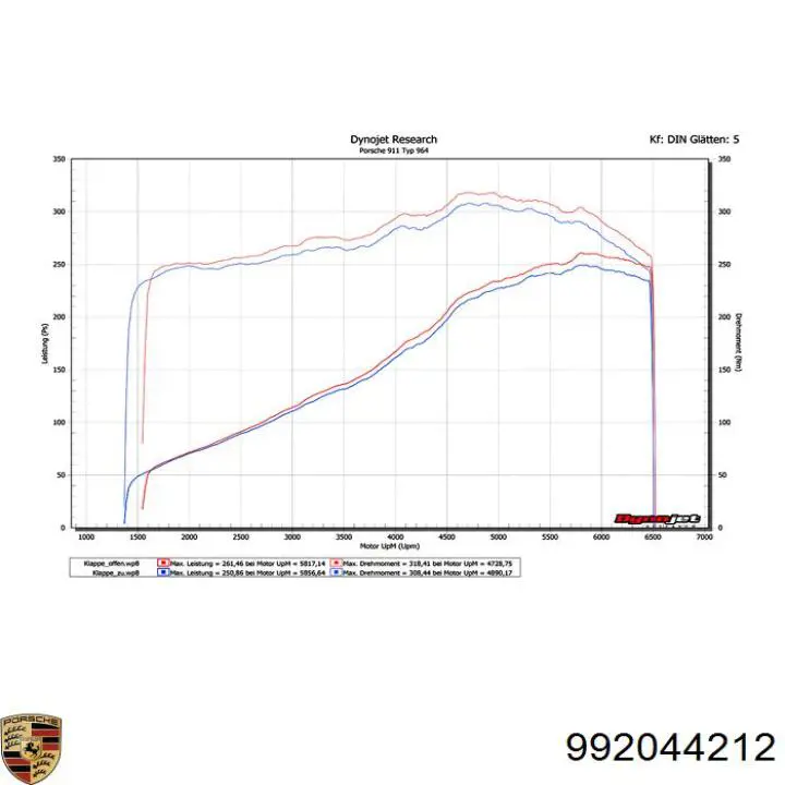 Купить 992044212 Porsche 
