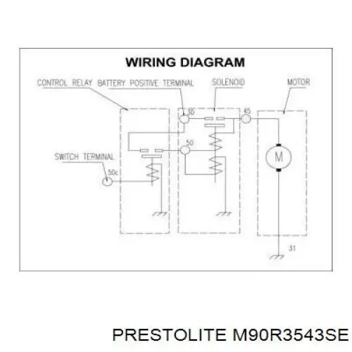 Стартер M90R3543SE Prestolite