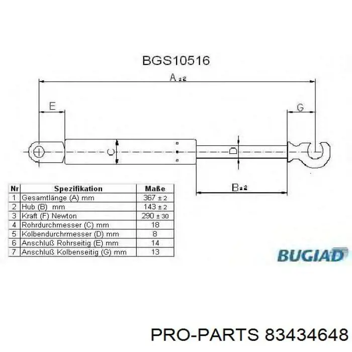 Амортизатор задней двери Volvo 740 седан (744) (1983 - 1992) цена, от 11.29 USD