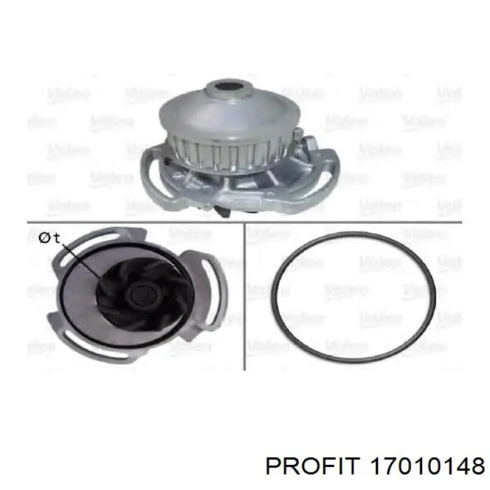 17010148 Profit