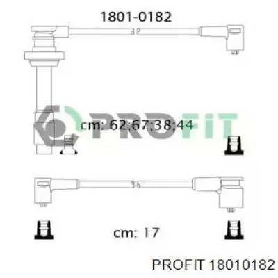 18010182 Profit