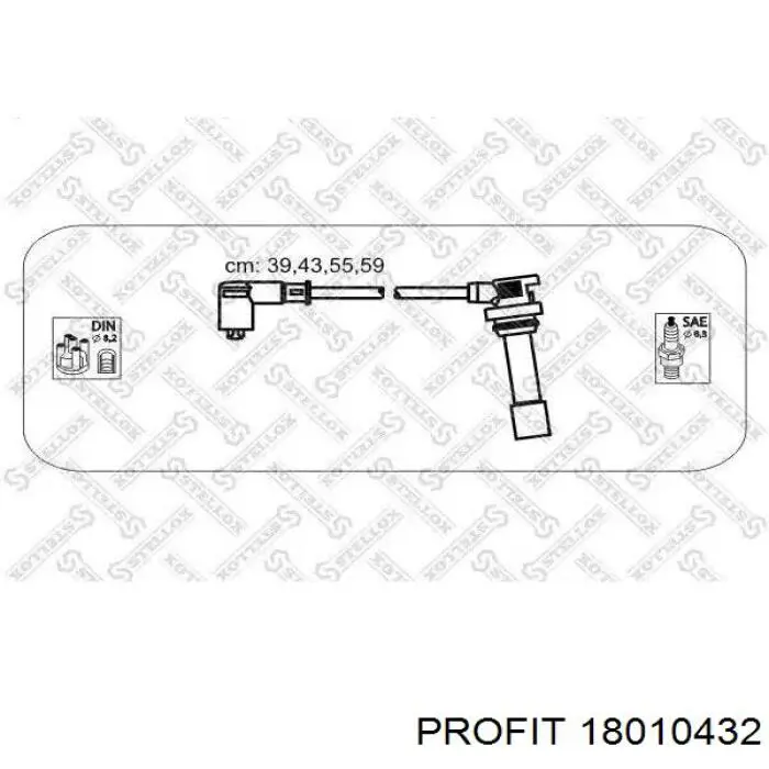 18010432 Profit