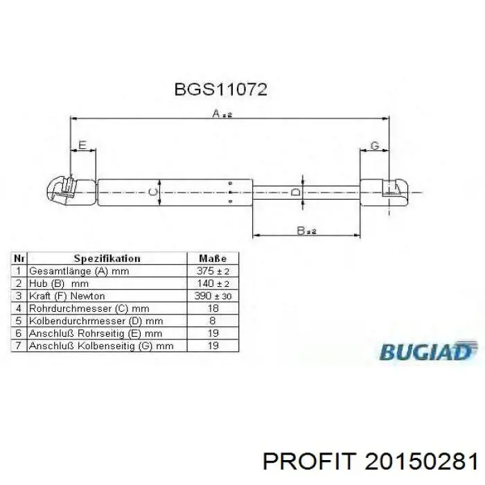 Амортизатор задней двери Profit 20150281 цена, от 8.15 USD