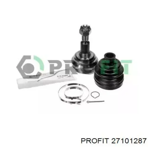 Граната колесная Profit 27101287 цена, от 18.18 USD