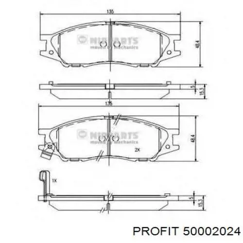 50002024 Profit
