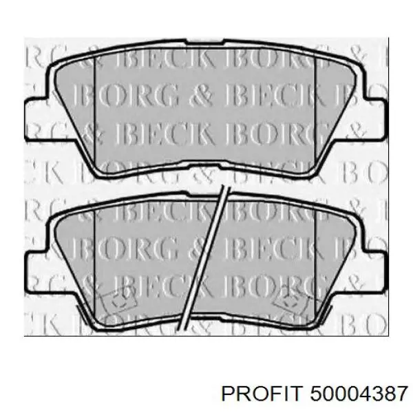 Колодки дисковые  Profit 50004387 цена, от 13.44 USD