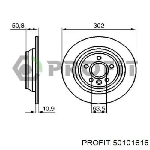 50101616 Profit