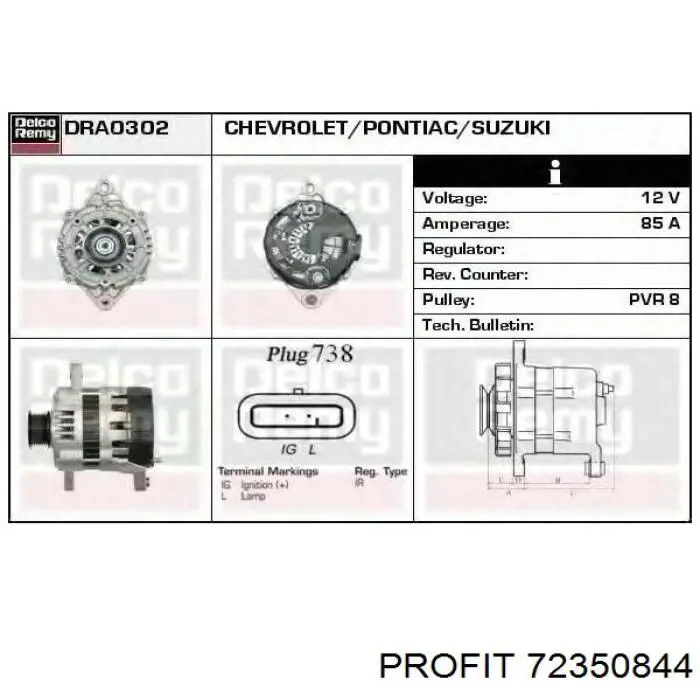 Купить 72350844 Profit 