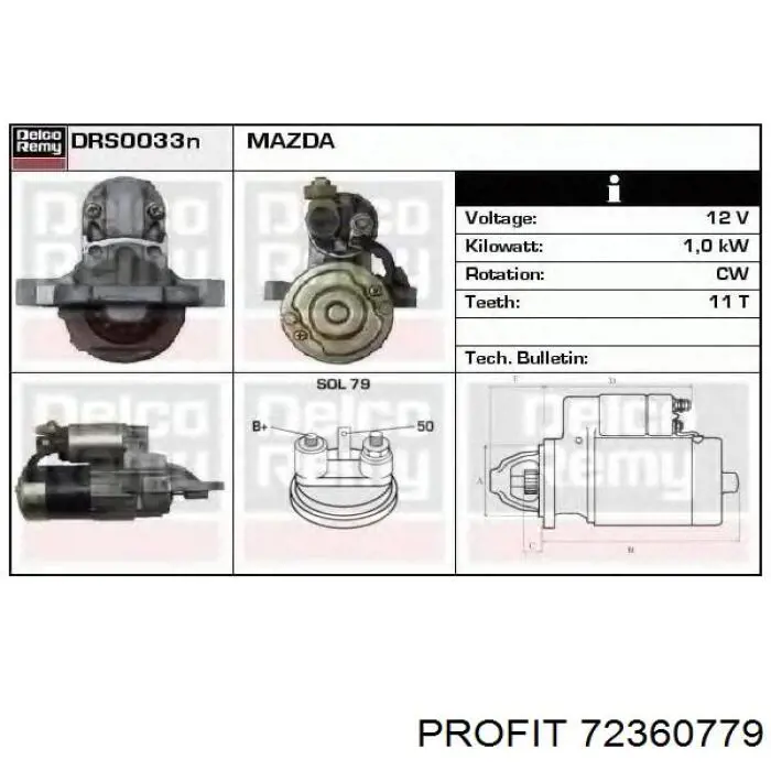  Бендикс Profit 72360779 цена, от 7.23 USD