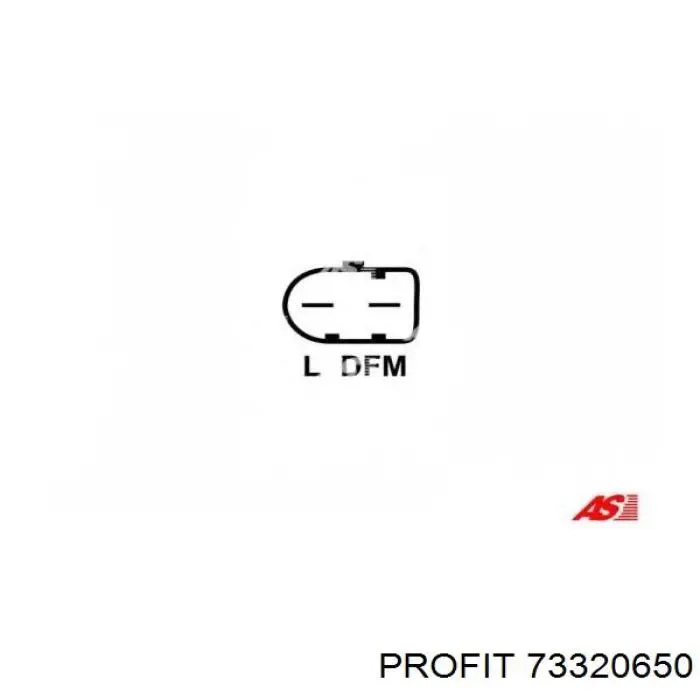 Якорь (ротор) генератора Profit 73320650 цена, от 42.22 USD