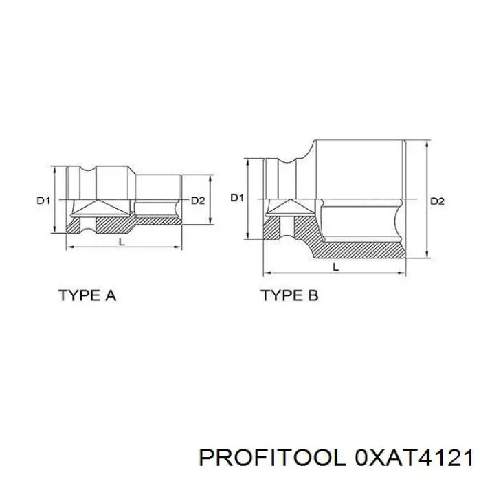 Купить 0XAT4121 Profitool 