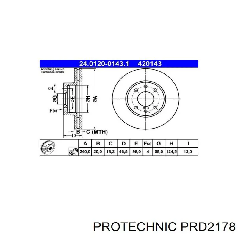 Передний тормозной диск Ford 1525129