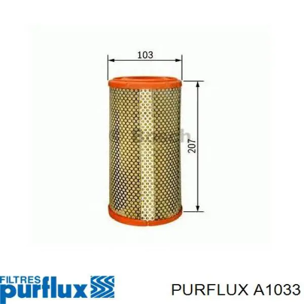 Элемент воздушного фильтра Purflux A1033 цена, от 8.72 USD