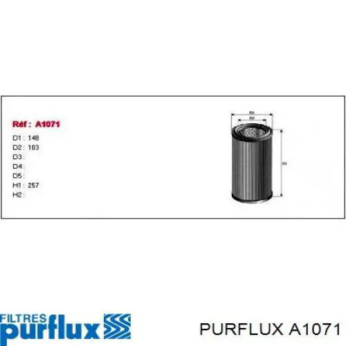 A1071 Purflux воздушный фильтр