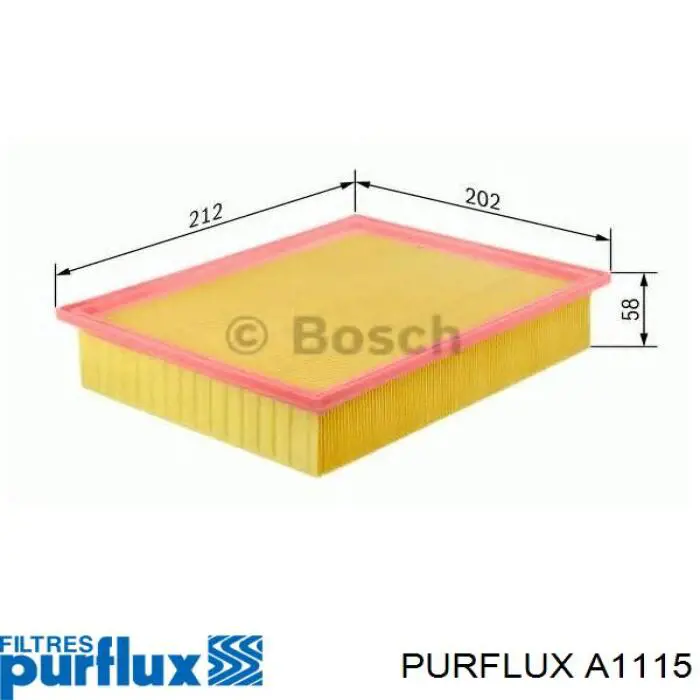 Элемент воздушного фильтра Purflux A1115 цена, от 5.65 USD