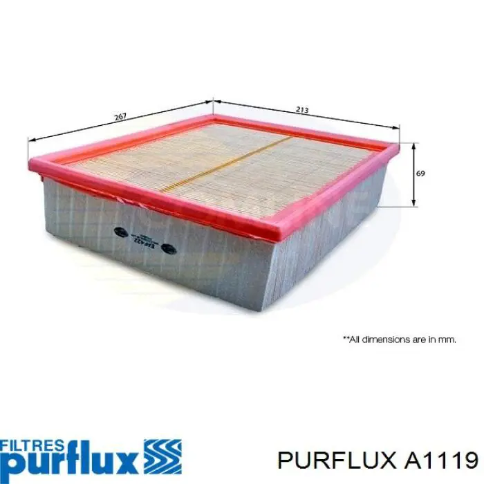 Элемент воздушного фильтра Purflux A1119 цена, от 10.46 USD