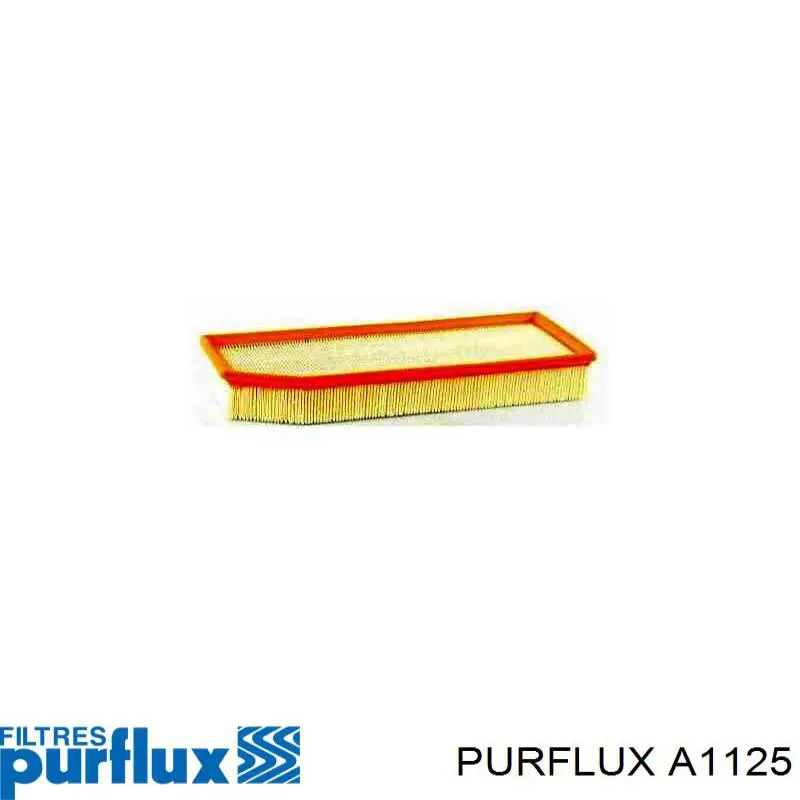 Элемент воздушного фильтра Purflux A1125 цена, от 13.51 USD