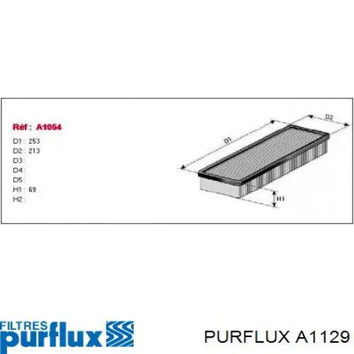 Купить A1129 Purflux Автомобильный фильтр воздуха