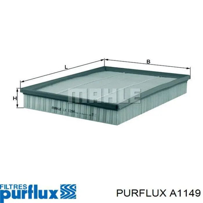 Элемент воздушного фильтра Purflux A1149 цена, от 12.80 USD