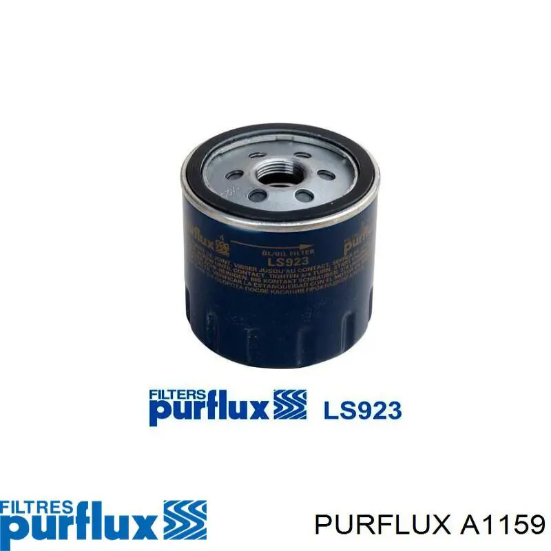 Элемент воздушного фильтра Purflux A1159 цена, от 8.04 USD