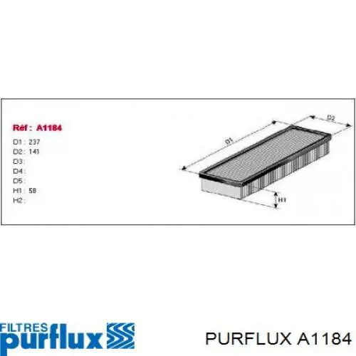 Элемент воздушного фильтра Purflux A1184 цена, от 7.39 USD
