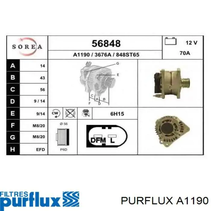 Элемент воздушного фильтра Purflux A1190 цена, от 12.79 USD