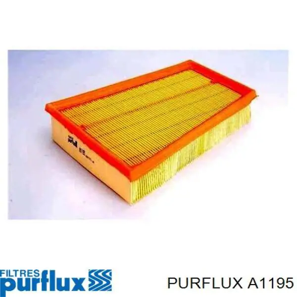 Элемент воздушного фильтра Purflux A1195 цена, от 8.40 USD