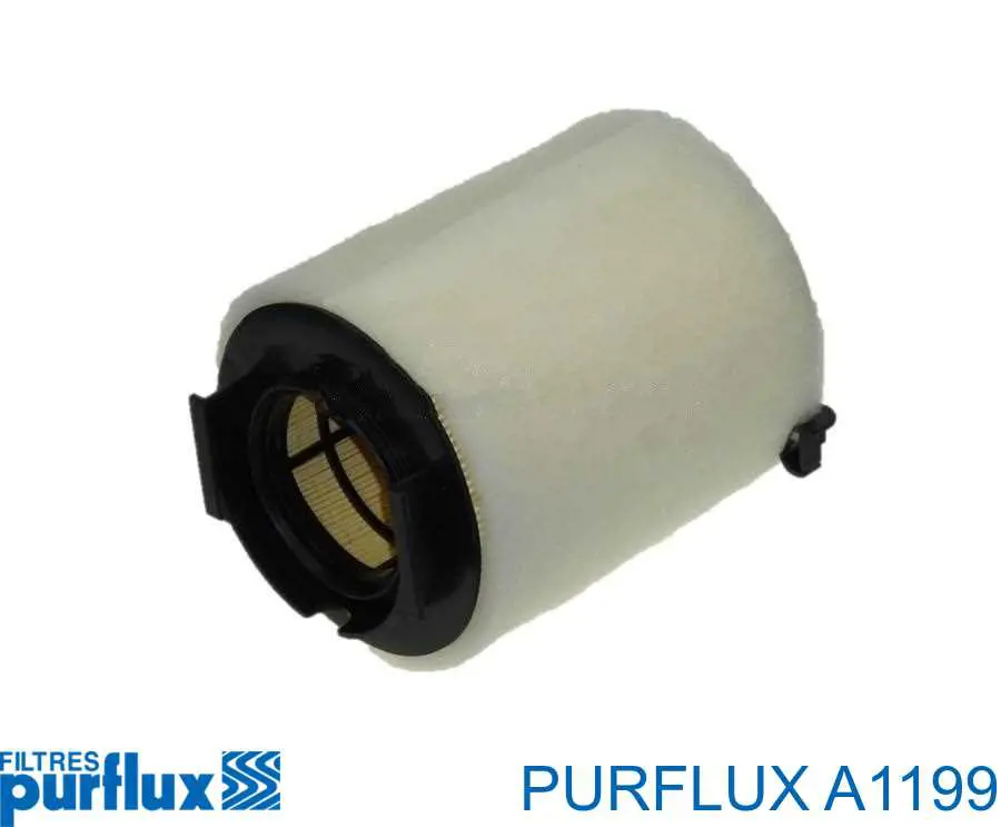 A1199 Purflux воздушный фильтр