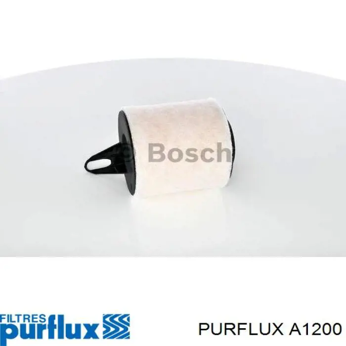 Элемент воздушного фильтра Purflux A1200 цена, от 10.67 USD