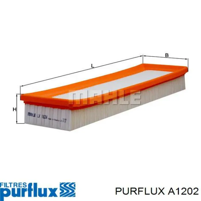 Элемент воздушного фильтра Purflux A1202 цена, от 4.13 USD