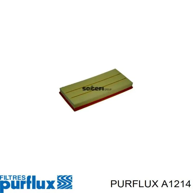A1214 Purflux воздушный фильтр