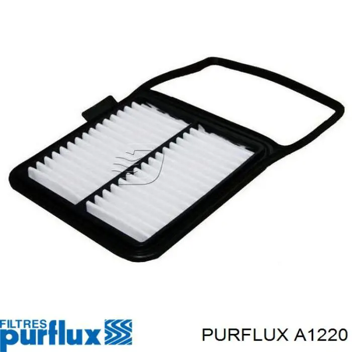 Элемент воздушного фильтра Purflux A1220 цена, от 4.67 USD