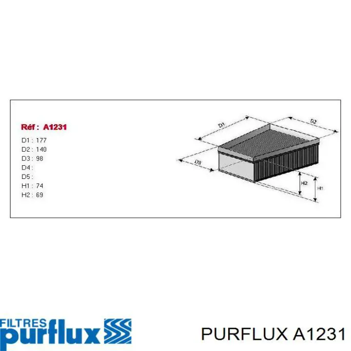 Купить A1231 Purflux Автомобильный фильтр воздуха