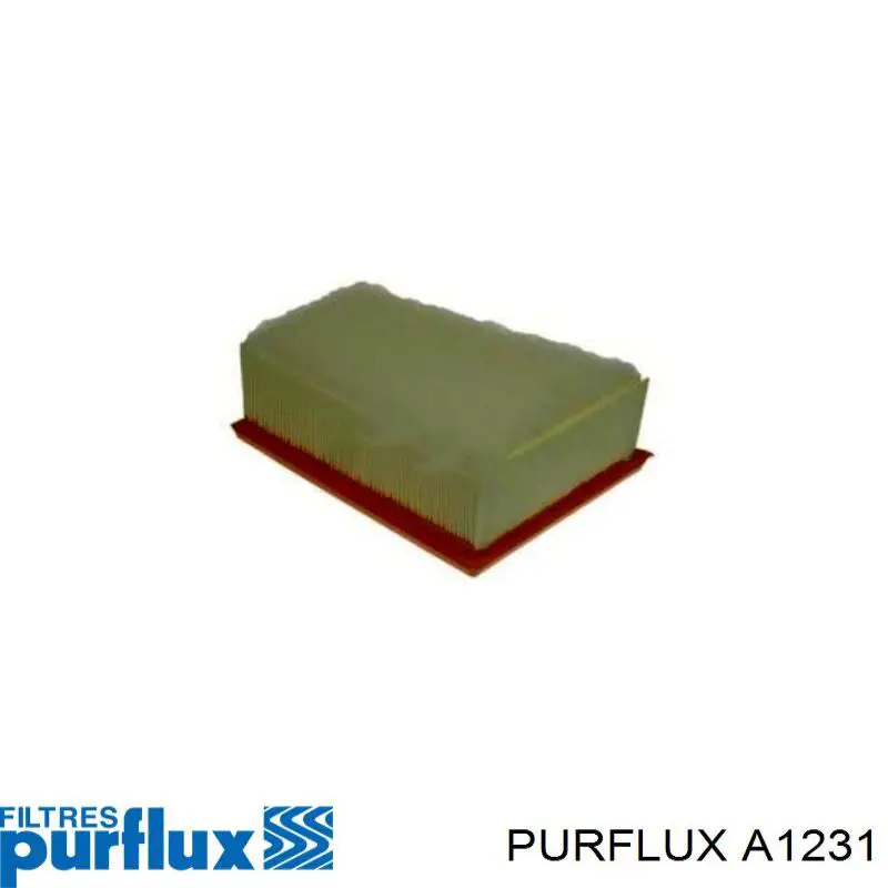 Элемент воздушного фильтра Purflux A1231 цена, от 6.96 USD